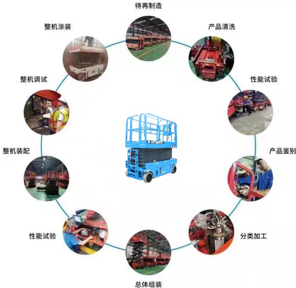 B体育手机登录入口,B体育（中国）官方,二手高空作业平台